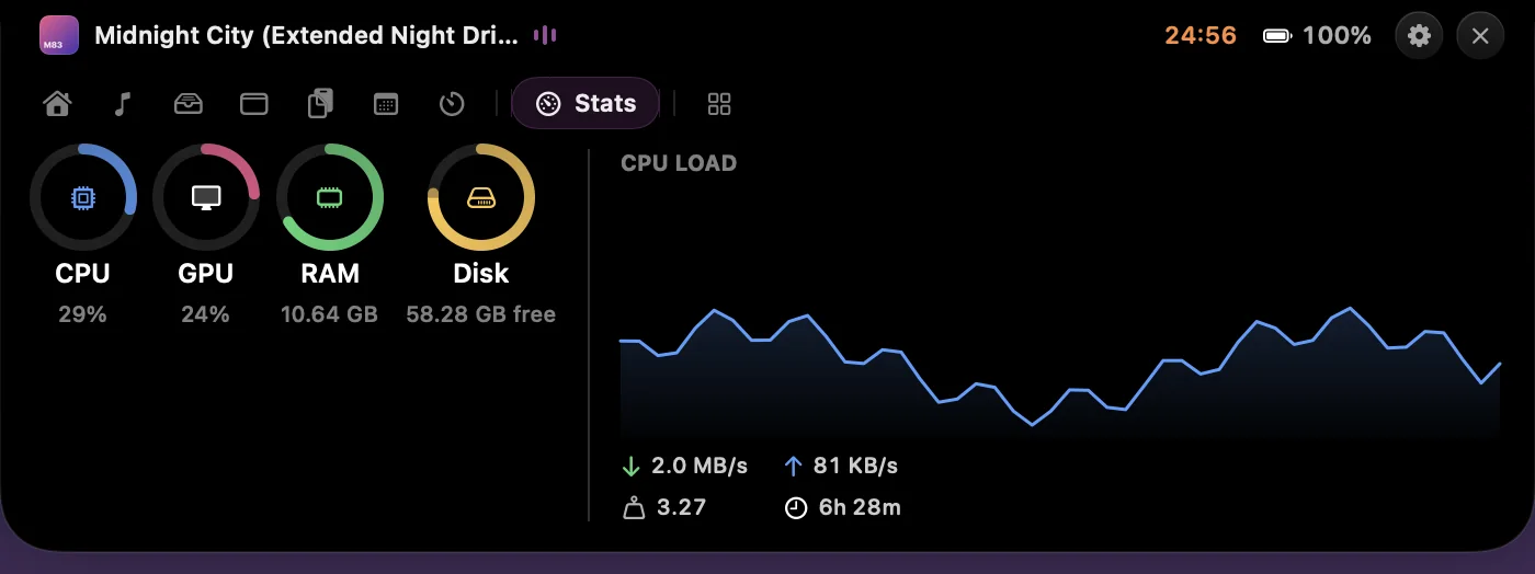 Ring gauges for CPU, GPU, RAM and disk next to a CPU load graph
